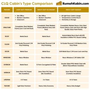 Centralized Labour Quarters (CLQ Cabin) | RK01 Capacity: 6-8 Person - Image 6