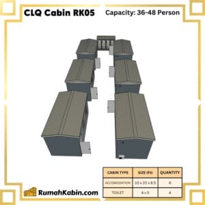 Centralized Labour Quarters (CLQ Cabin) | RK05 Capacity: 36-48 Person